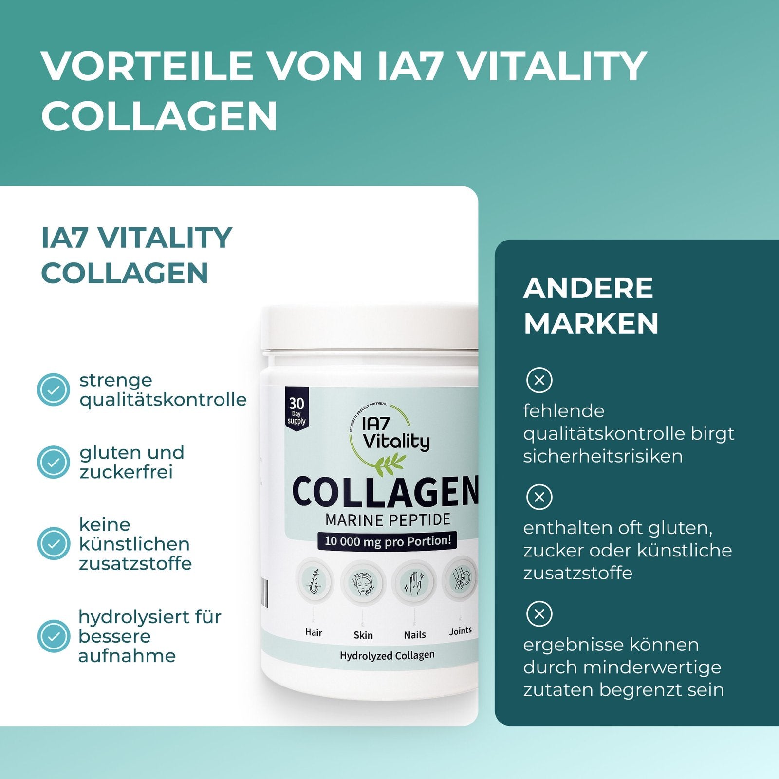 IA7 Marine Kollagenpulver – Doppelpack (2 × 300g)