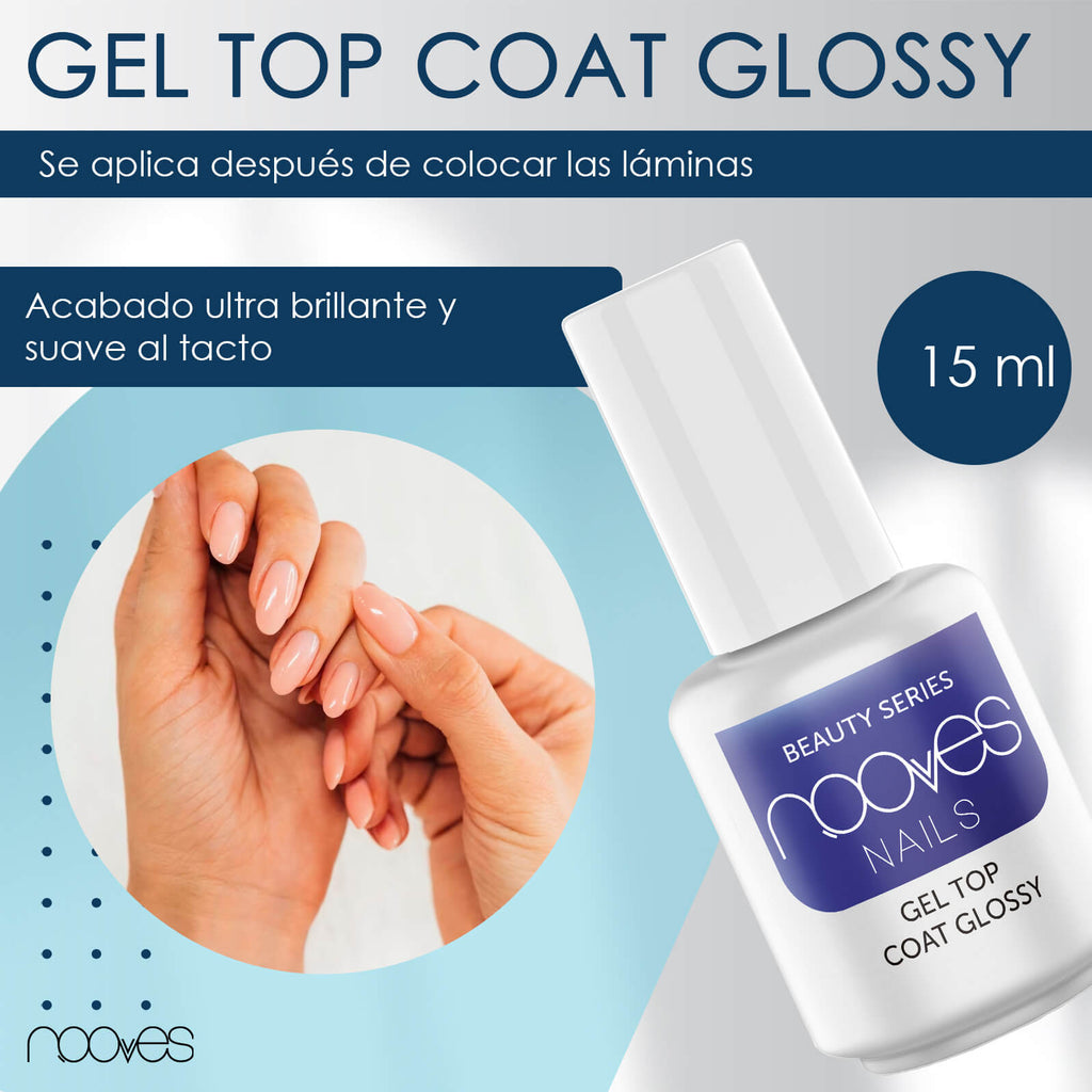 Starter Kit Beauty Blue - Pack de Iniciación con Top Coat - Royal Blue - Eaux Profondes